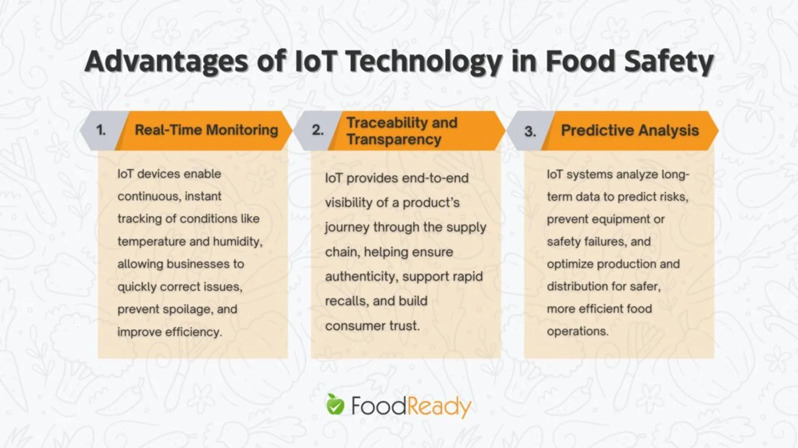 advantages of iot technology in food safety infographic