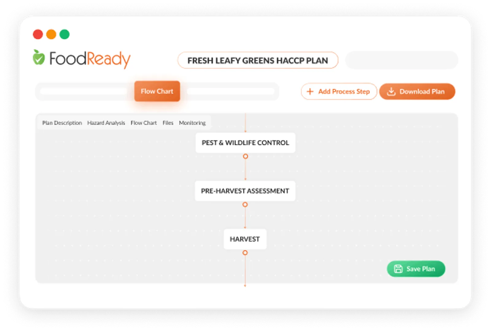 AI-powered HACCP builder - Fresh LEafy Greens Example HACCP Plan