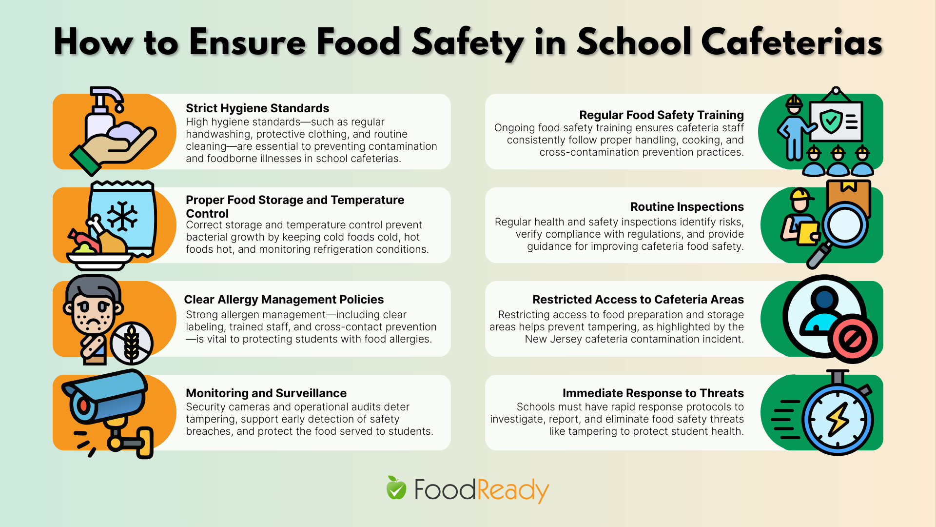 Best Practices for Ensuring Food Safety in School Cafeterias