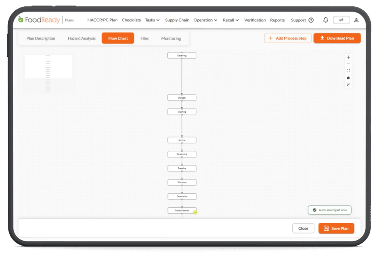 Orange juice HACCP plan template