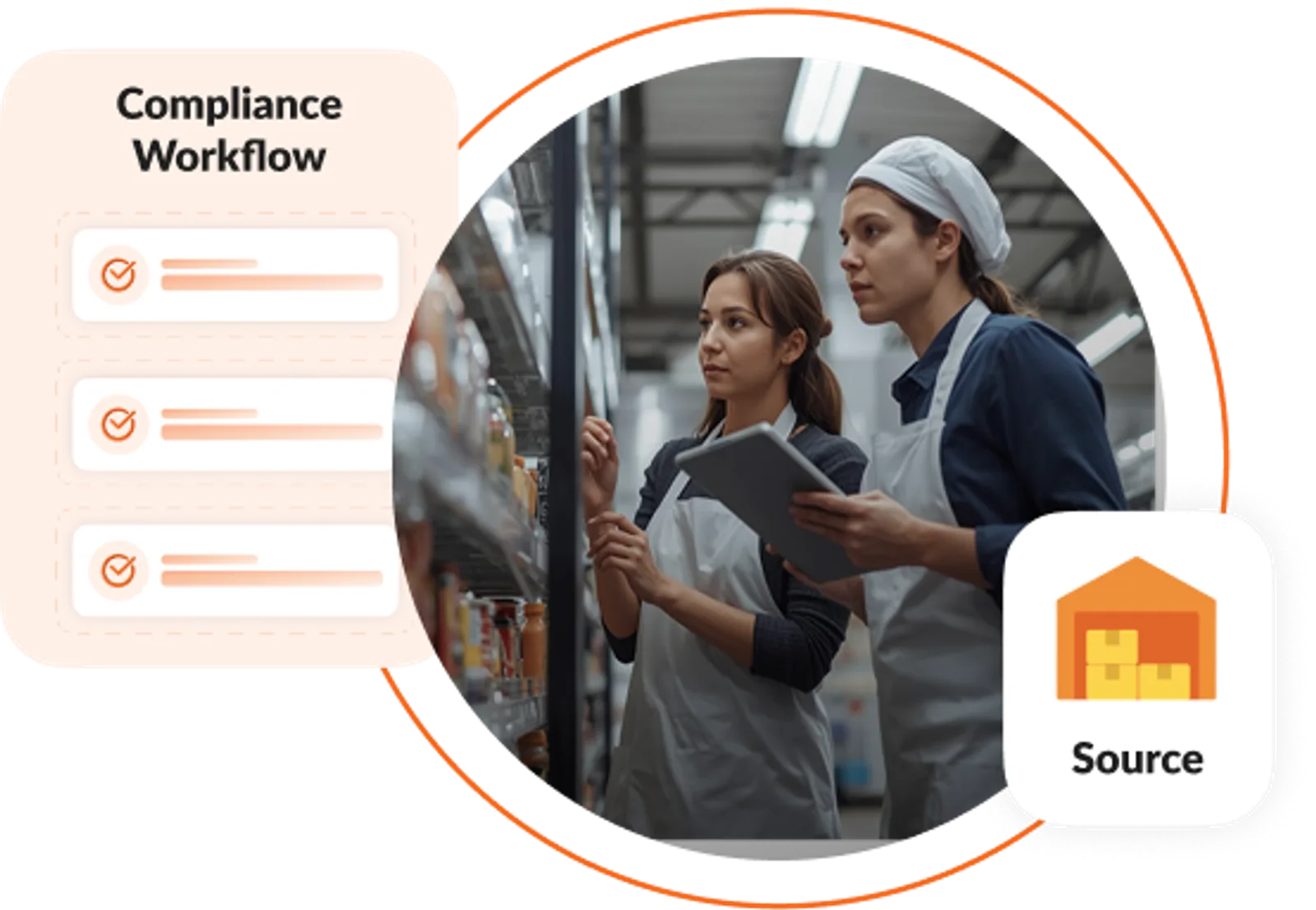 Regulatory Alignment with Built-In Recall Tools