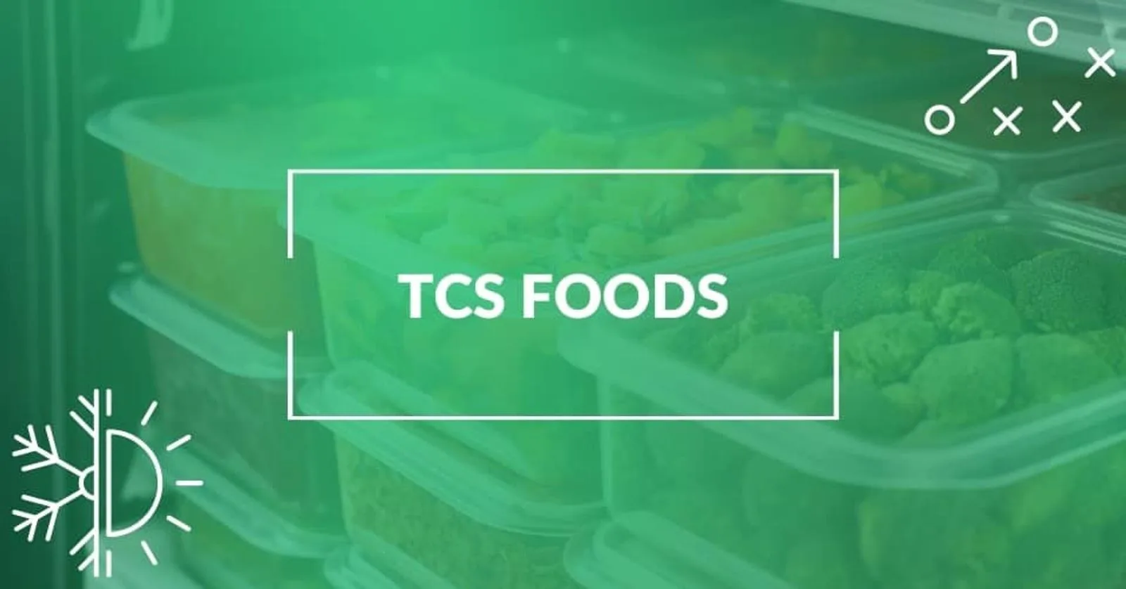 What Are TCS Foods?