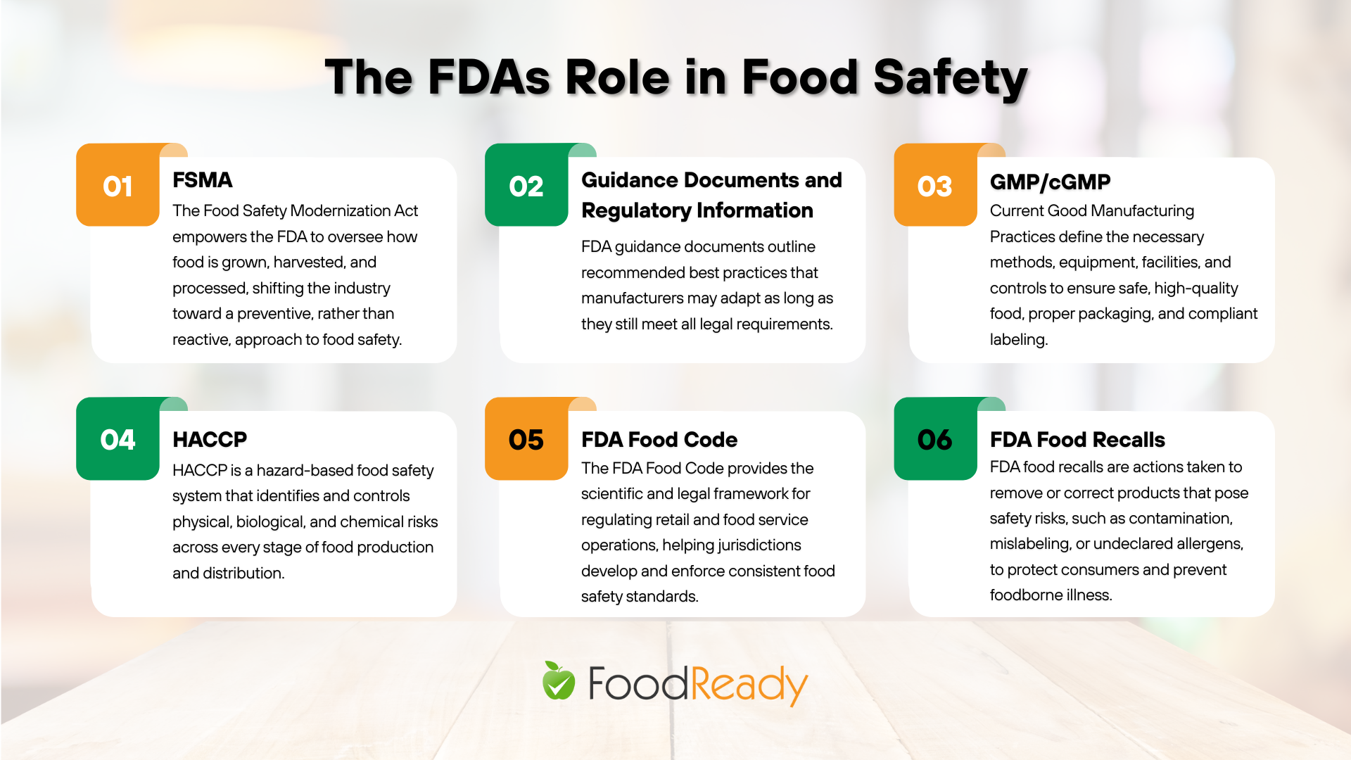 The FDAs Role in Food Safety